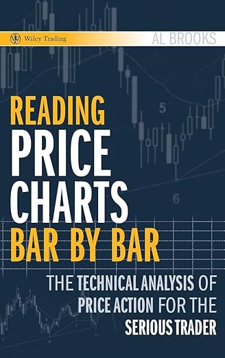 Reading price chart Bar By Bar