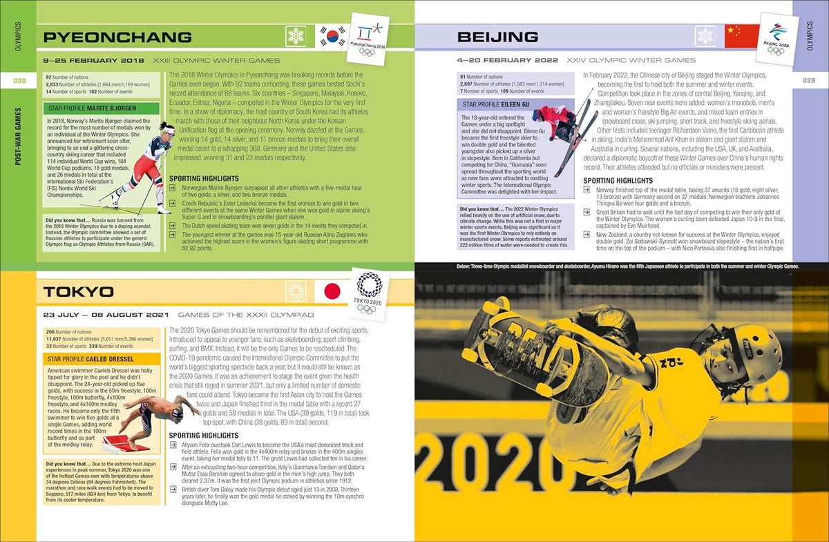 The Sports Book (DK Sports Guides)