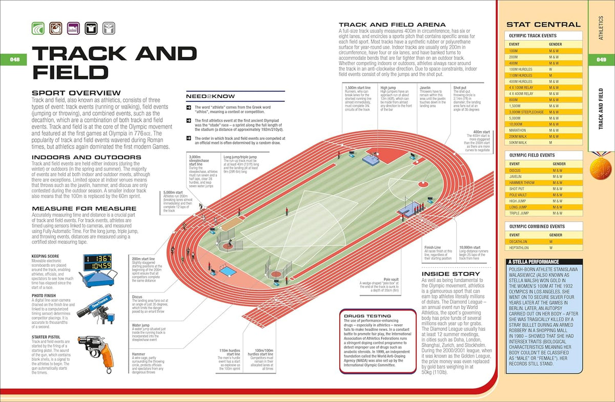 The Sports Book (DK Sports Guides)