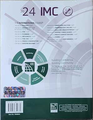 International Mechanical Code 2024 [paper_back] International Code Council [Aug 30, 2023]