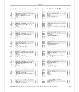 National Electrical Code 2020