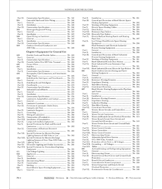 National Electrical Code 2020