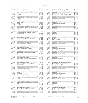 National Electrical Code 2020 (National Fire Protection Associations National Electrical Code)